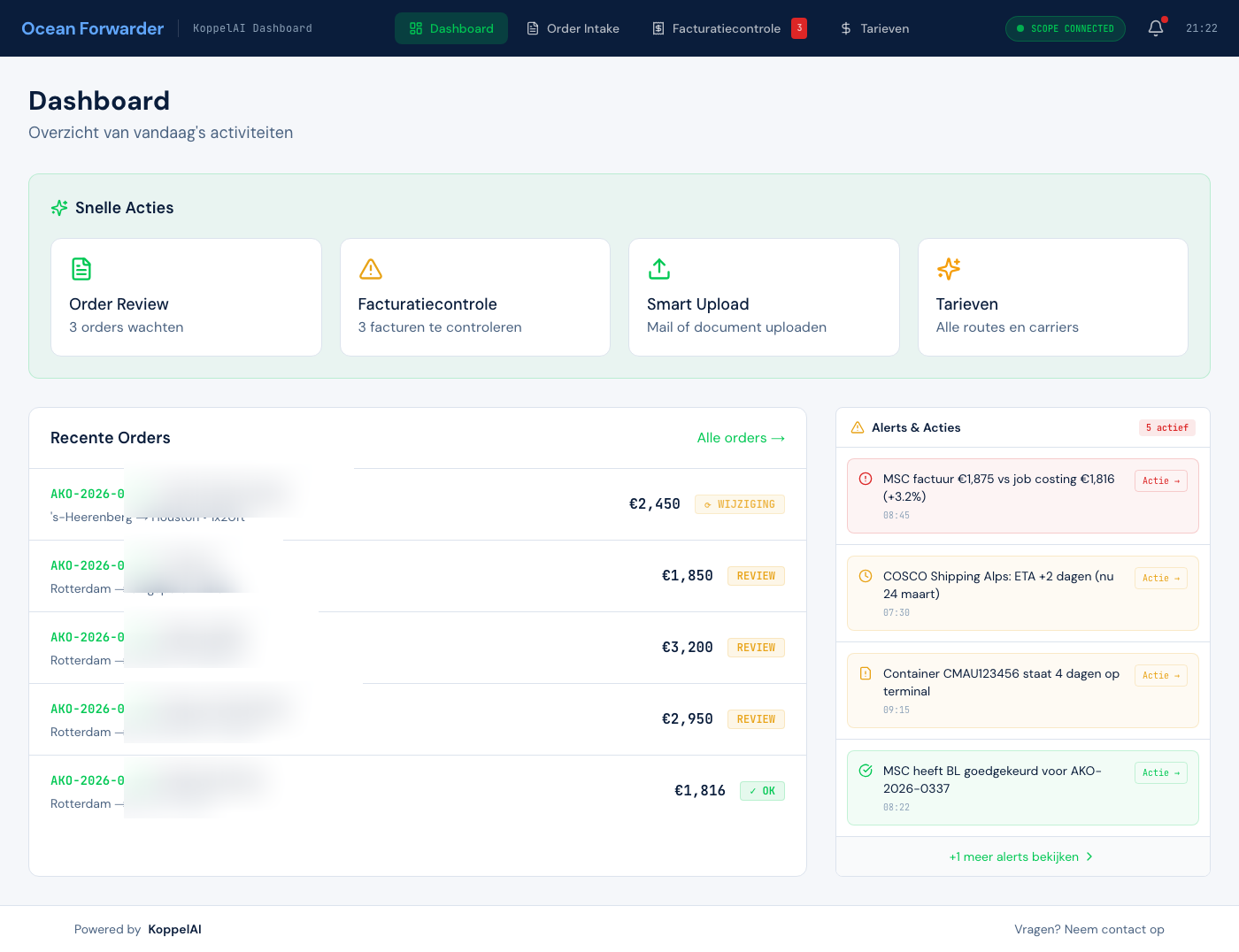 Order Dashboard